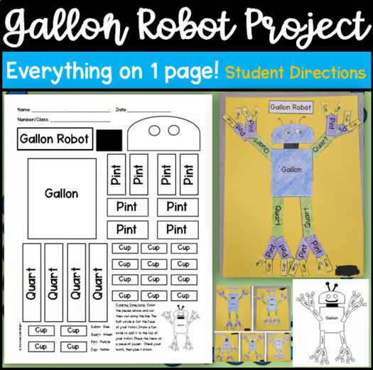 Gallon Man Robot Customary Capacity Activity Open House Art Project Math Review