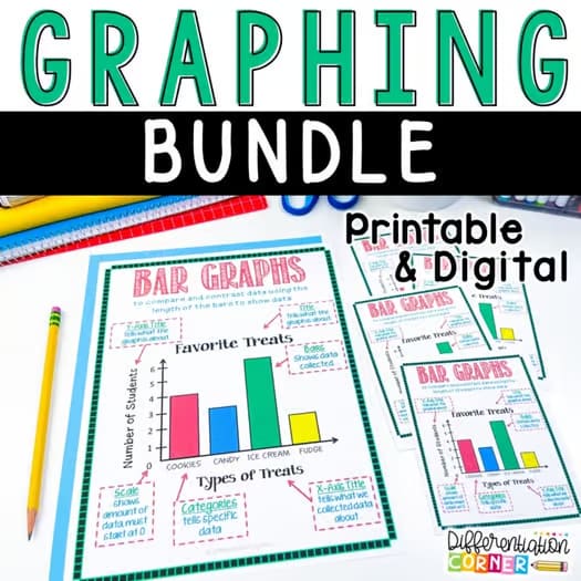 Graphing Worksheets: Bar Graphs Picture Graphs Line Plots Math Anchor Charts