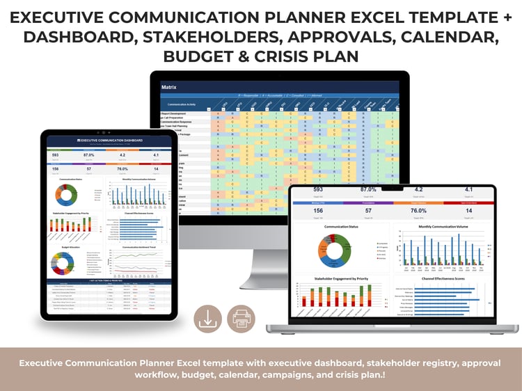 Executive Communication Dashboard Excel template showing KPIs, communication status, monthly volume, channel scores, sentiment trend, and action items