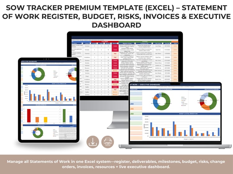 SoW Tracker Premium Template (Excel) cover image with statement of work management system and executive dashboard