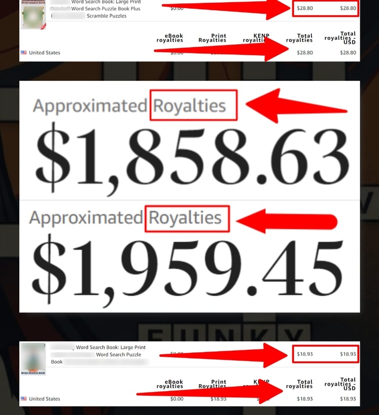 Manaka Royalty software