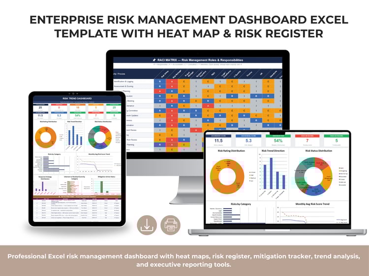 Enterprise Risk Management Dashboard Excel Template showing risk trend charts, mitigation status, and executive KPI summary