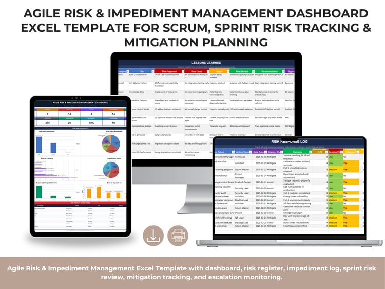 Agile Risk and Impediment Management Dashboard Excel template showing risk distribution charts, impediment status, mitigation progress, and sprint risk analytics.