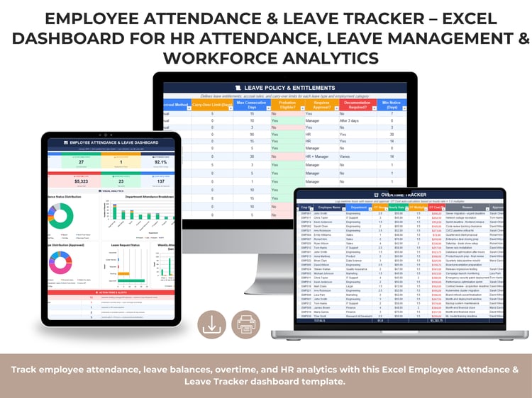 Employee Attendance and Leave Dashboard Excel template showing HR analytics, attendance rate, overtime cost, leave status charts, and workforce metrics.