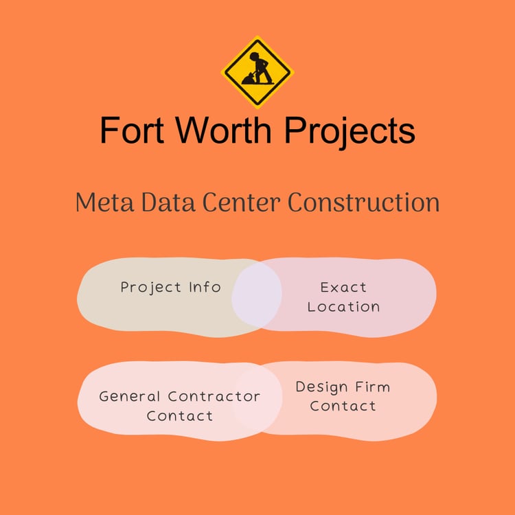 Find who builds Meta data centers in Texas.