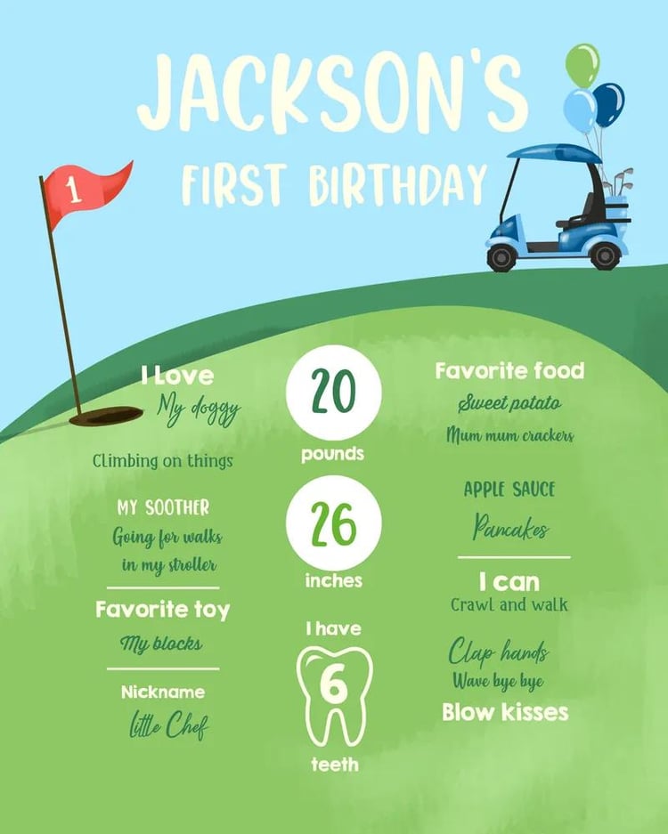 Golf First Birthday Invitation | Hole in One Boy 1st Birthday Canva Template