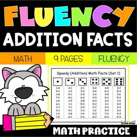 Addition Math Fact Fluency Games for 1st and 2nd Grade Math Centers