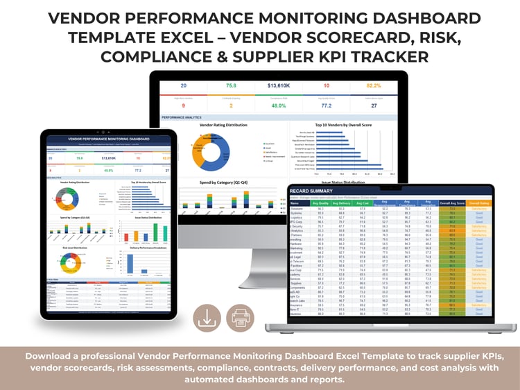 Vendor Performance Monitoring Dashboard Excel template showing KPIs, vendor ratings, spend analytics, delivery performance, risk distribution, and executive vendor management insights.