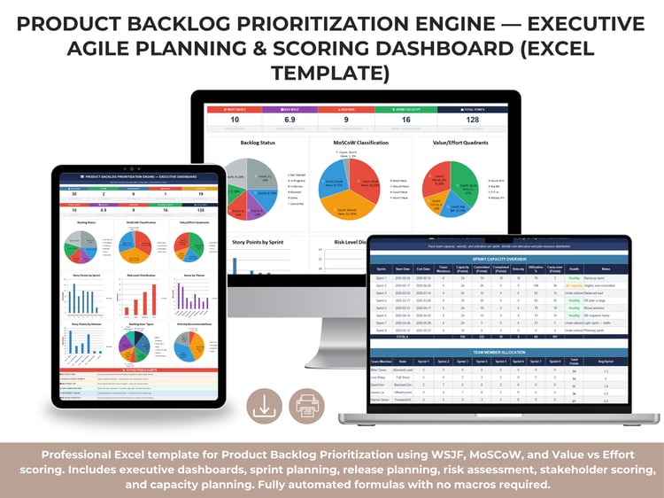 Product Backlog Prioritization Engine Excel template executive dashboard showing backlog status, MoSCoW classification, value vs effort matrix, sprint velocity, risk distribution, and priority recommendations.
