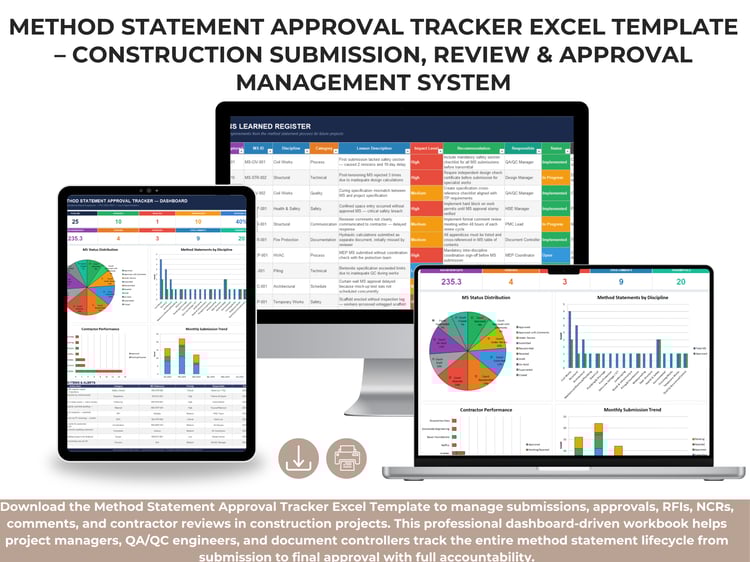 Method Statement Approval Tracker Excel Dashboard showing approval rate, submission status distribution, contractor performance, and monthly method statement submission trends for construction projects.