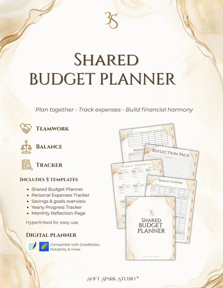 Life Reset Journal Bundle | Digital Planner for Self-Growth & Wellness ...