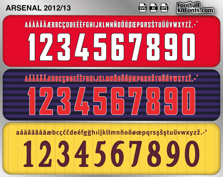 Football Kit Fonts - Arsenal