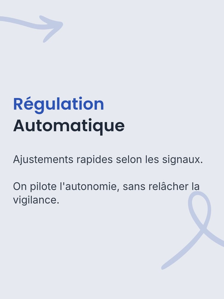 Interface finale de l'étape 4 (Maintenance Pro) : tableau de bord de supervision pour l'ajustement des curseurs de performance et le suivi de l'autonomie des équipes.