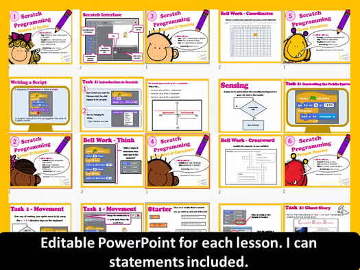 Computer Coding with Scratch 1.4 Lesson Plans Bundle (Computer Science)