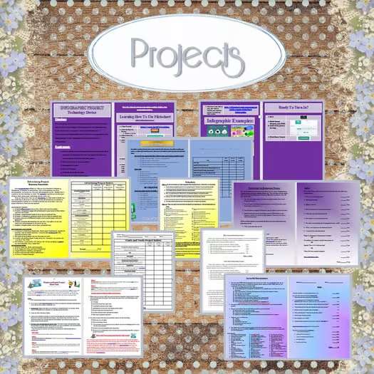 Business Projects Bundle- Advertising, Entrepreneurship, Ethics, Technology