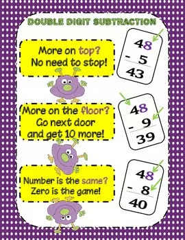 Envision Math 2nd Grade Topics 9 to 12 Bundled!