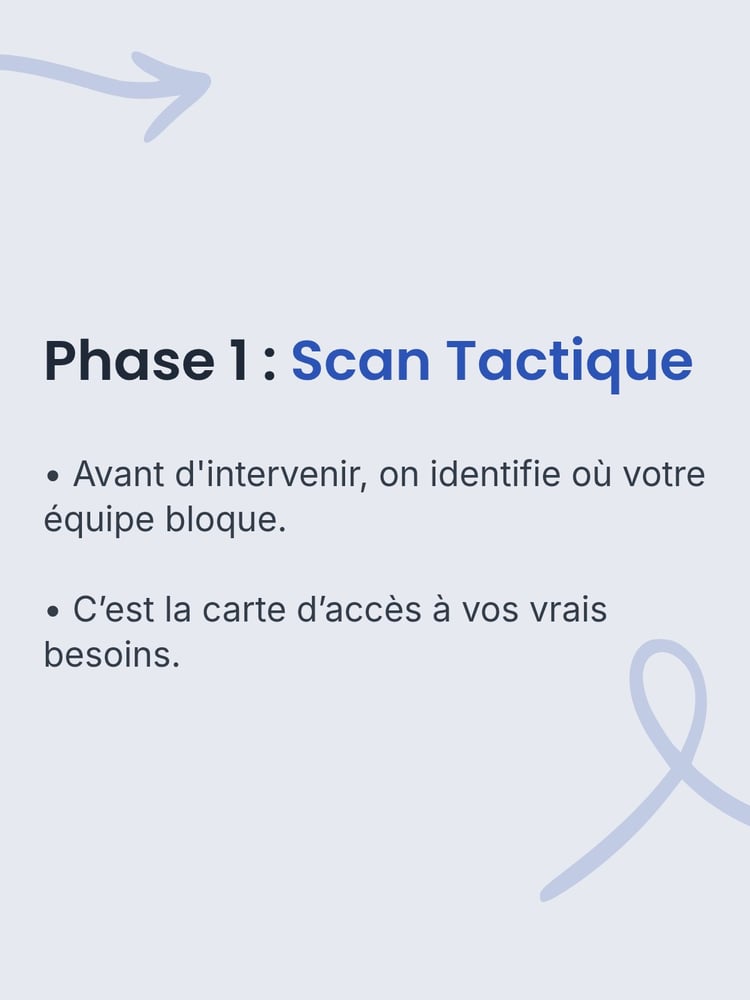 Visualisation graphique du concept de Kuzushi (déséquilibre) : rupture des schémas mentaux via le choc neuro-cognitif.