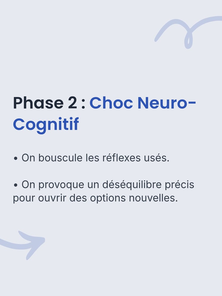 Déploiement de munitions tactiques : icônes de protocoles actionnables pour stabiliser le cockpit biologique des équipes.