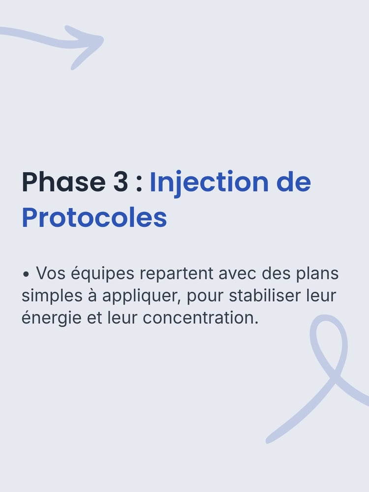 Représentation du flux d'ancrage asynchrone : sécurisation de la donnée post-conférence pour éviter la déperdition.
