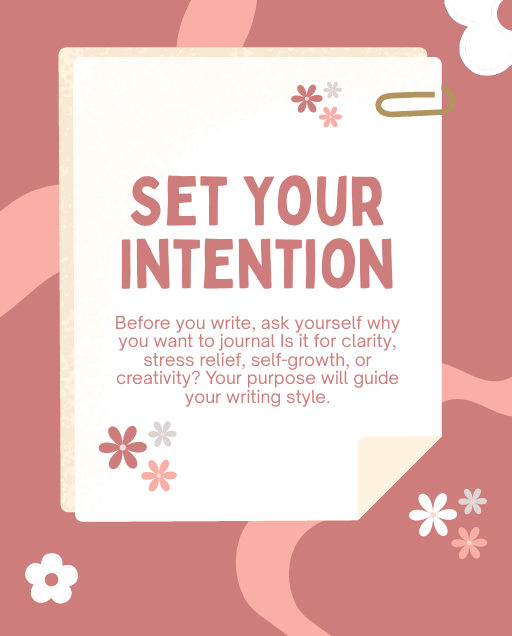 "Journaling tip page: Set Your Intention – soft pink and cream design with explanation of why intention matters for clarity, stress relief, self-growth, or creativity."
