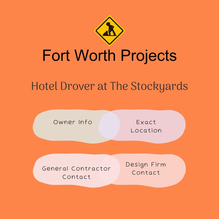 A list of construction companies who worked on the Hotel Drover project at the Fort Worth Stockyards.