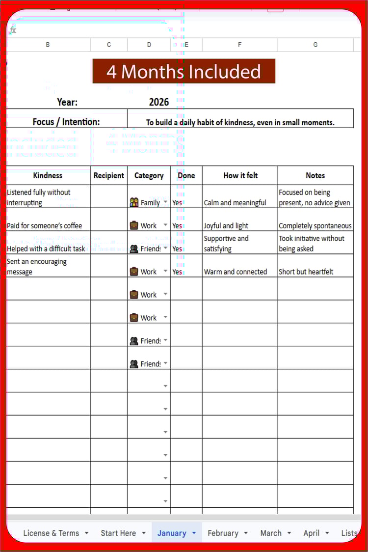 Screenshot of the January tab in Google Sheets showing a daily kindness log with categories, recipient, and notes columns for the first 4 months.