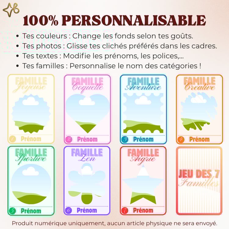 Infographie montrant la personnalisation facile du jeu des 7 familles : modification des couleurs, ajout de photos par glisser-déposer et set de 42 cartes inclus.