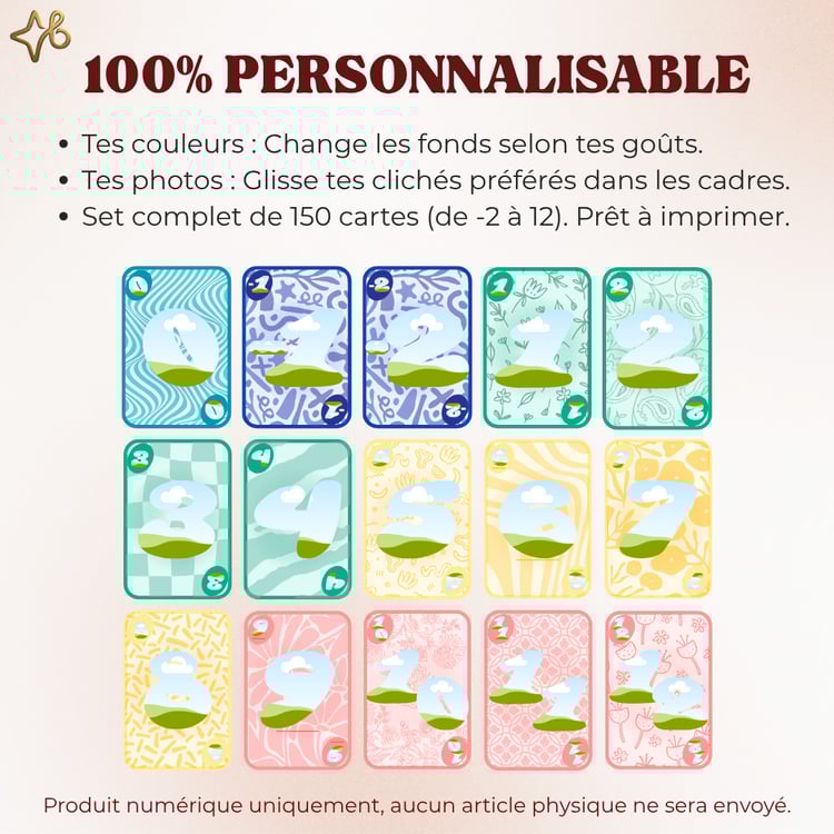 Infographie expliquant comment personnaliser le jeu de cartes : couleurs de fond modifiables, glisser-déposer de photos et set complet de 150 cartes (de -2 à 12).