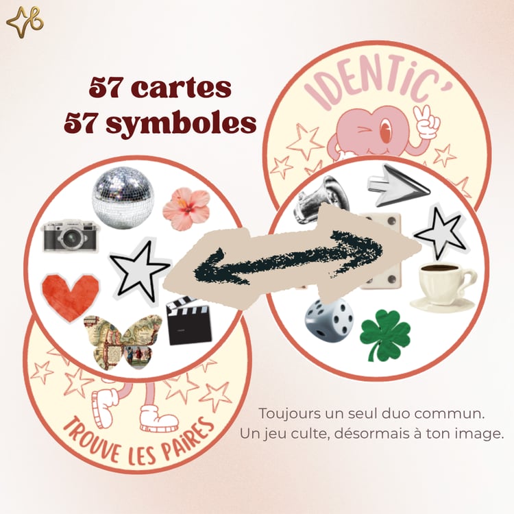 Illustration du concept du jeu Identic montrant deux cartes rondes avec un seul symbole commun (une étoile) pour expliquer la règle du jeu de paires.