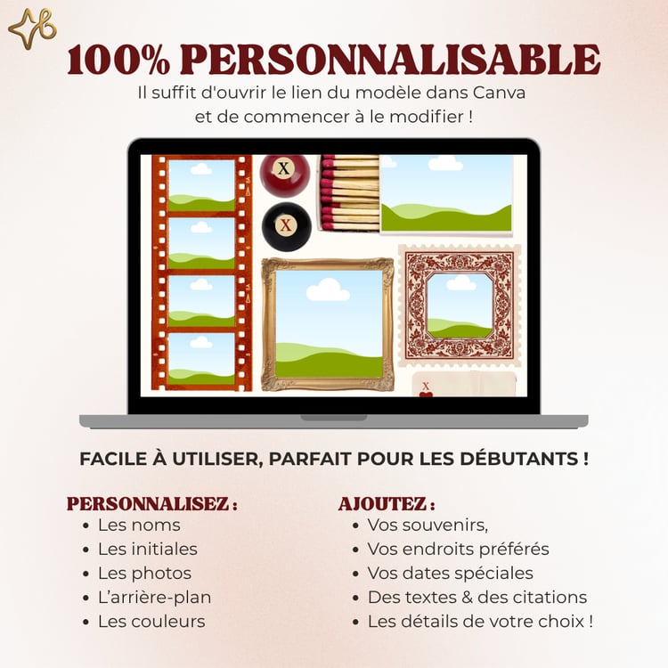 Infographie Canva montrant comment personnaliser le modèle de scrapbooking numérique avec des photos et textes.