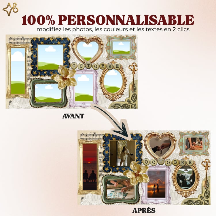 Illustration montrant un modèle de collage photo 'AVANT' (cadres vides) et 'APRÈS' (cadres remplis de photos) sous le titre '100% PERSONNALISABLE'.