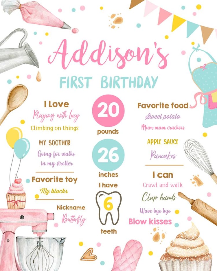 Editable Little Chef Birthday Milestones Sign | Kids Baking Party Canva Template