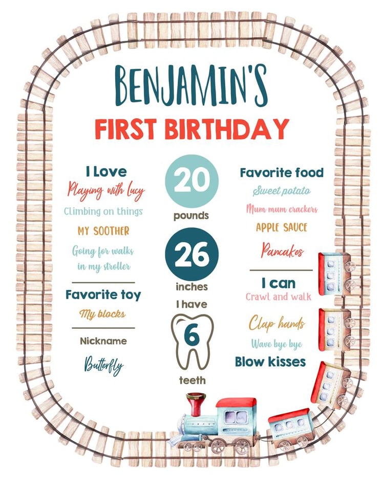 Vintage Train 1st Birthday Milestone Sign | Editable Canva Template
