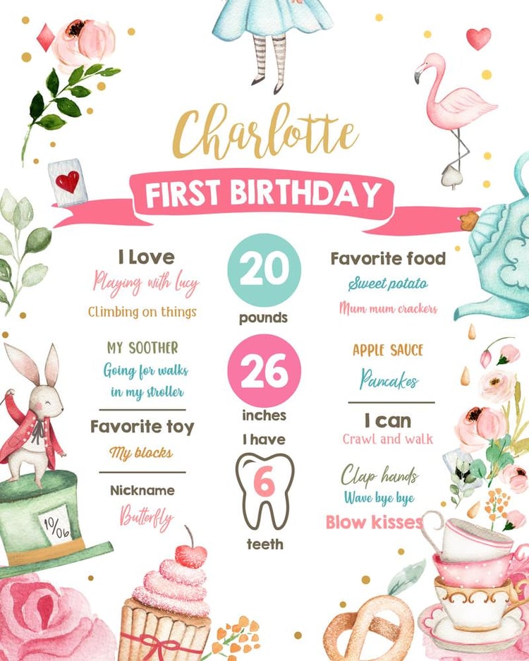 Alice in Onederland Birthday Milestone Sign | Editable 1st Birthday Canva Template