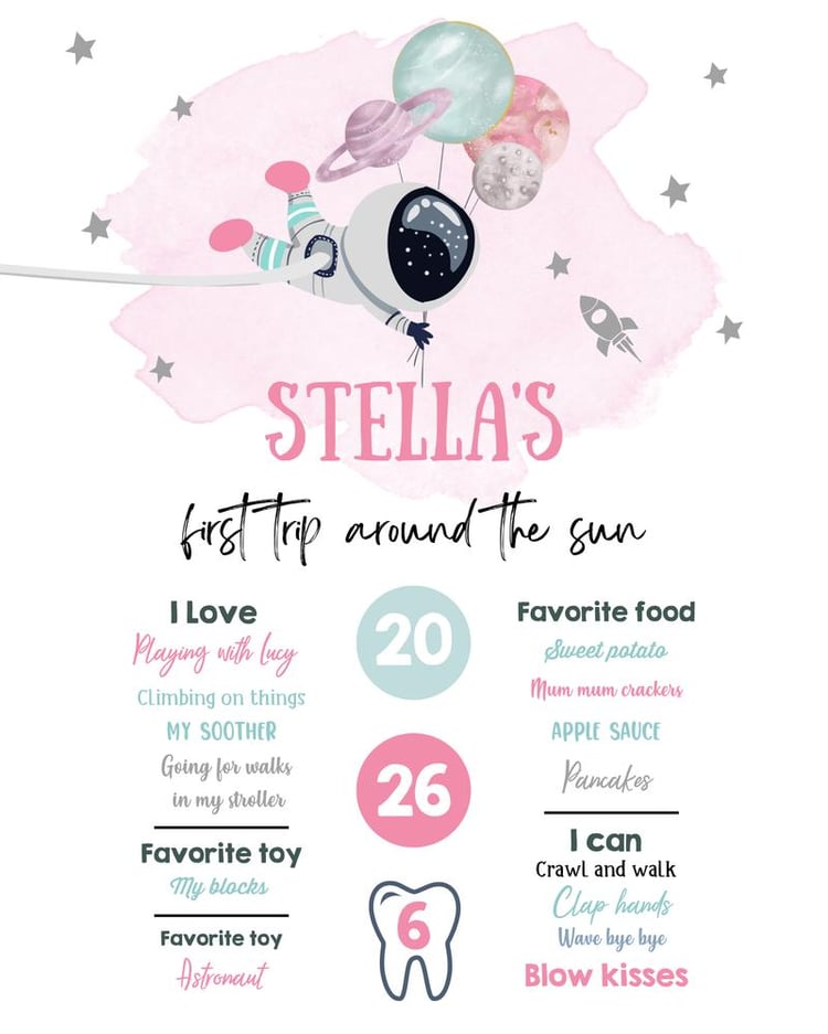 Outer Space Girl 1st Birthday Milestone Sign | Galaxy Trip Around the Sun Canva