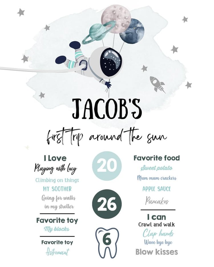 Astronaut 1st Birthday Milestone Sign | Editable Outer Space Canva Template