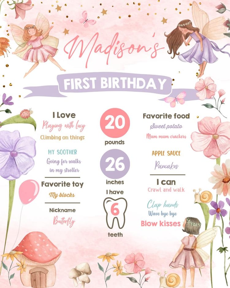 Fairy Birthday Milestone Sign | Editable Garden Tea Party Stats Template