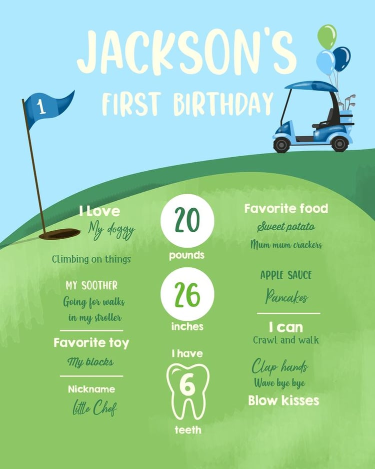 Hole in One Golf 1st Birthday Milestone Sign | Editable Canva Template