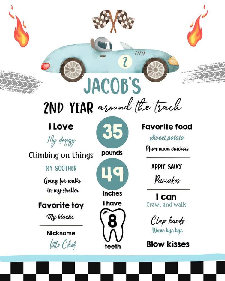 Two Fast Race Car Birthday Milestone Sign | Editable Canva Poster Template