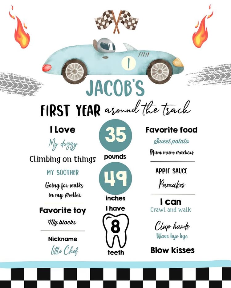 Two Fast Racing Birthday Milestones Sign | Blue Race Car Editable Canva Template