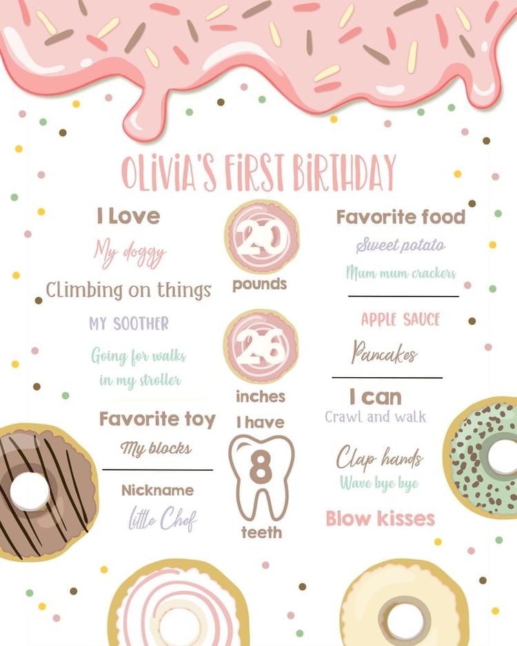 Editable Donut First Birthday Milestone Poster | Pastel Doughnut Sign Canva