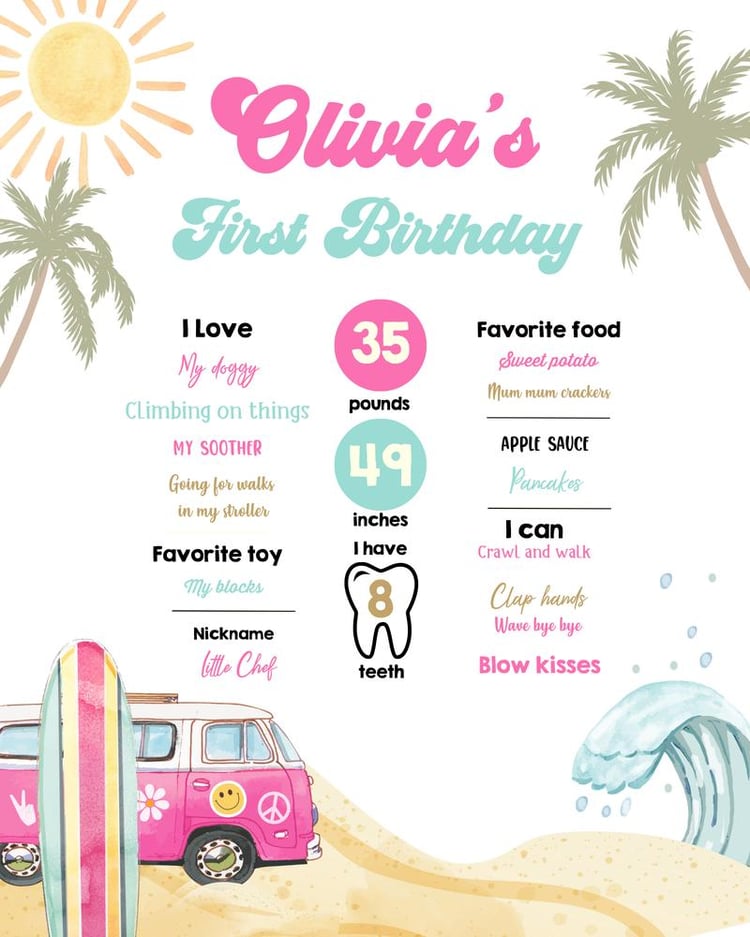 Editable Surf Birthday Milestone Poster | Retro Girl 1st Birthday Sign Canva