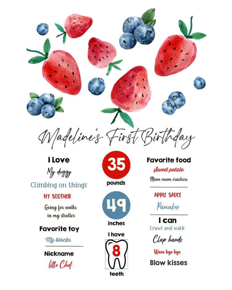 Berry First Birthday Milestone Sign | Editable Farmers Market Girl Birthday