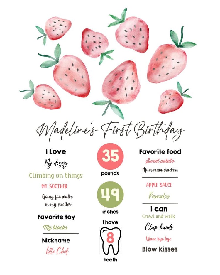 Editable Strawberry 1st Birthday Milestone Sign | Girls Pink Berry Canva Poster