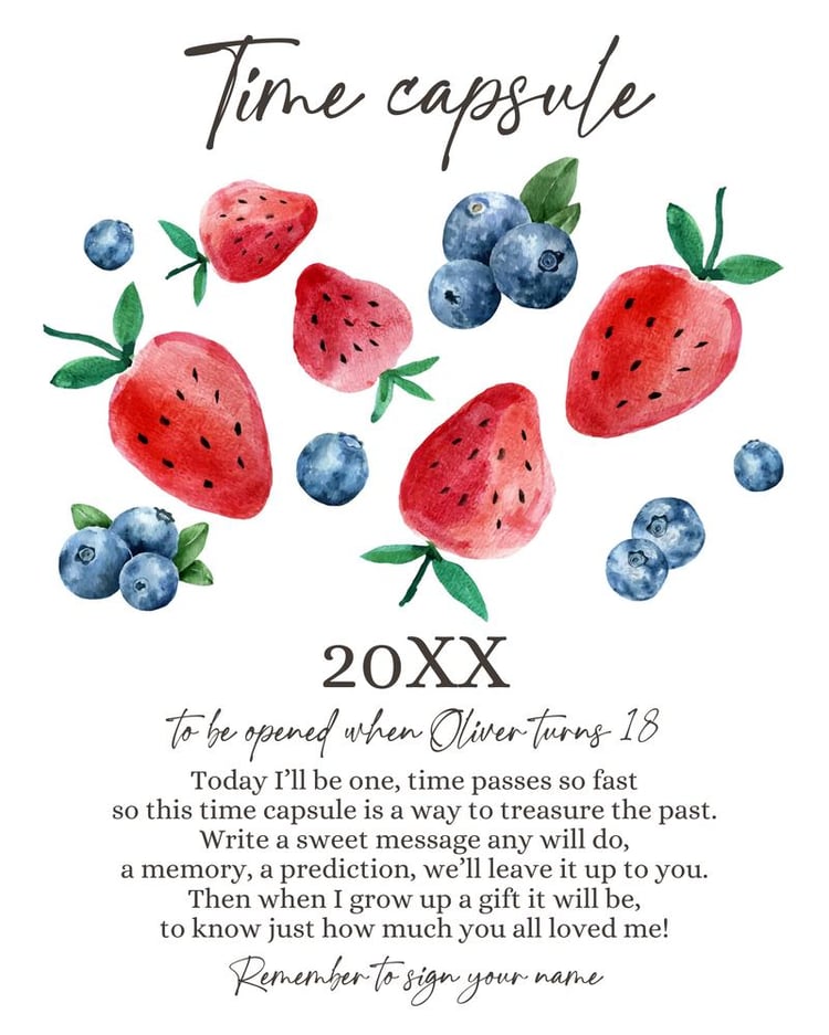 Editable Berry First Birthday Time Capsule Template | Strawberry & Blueberry Theme