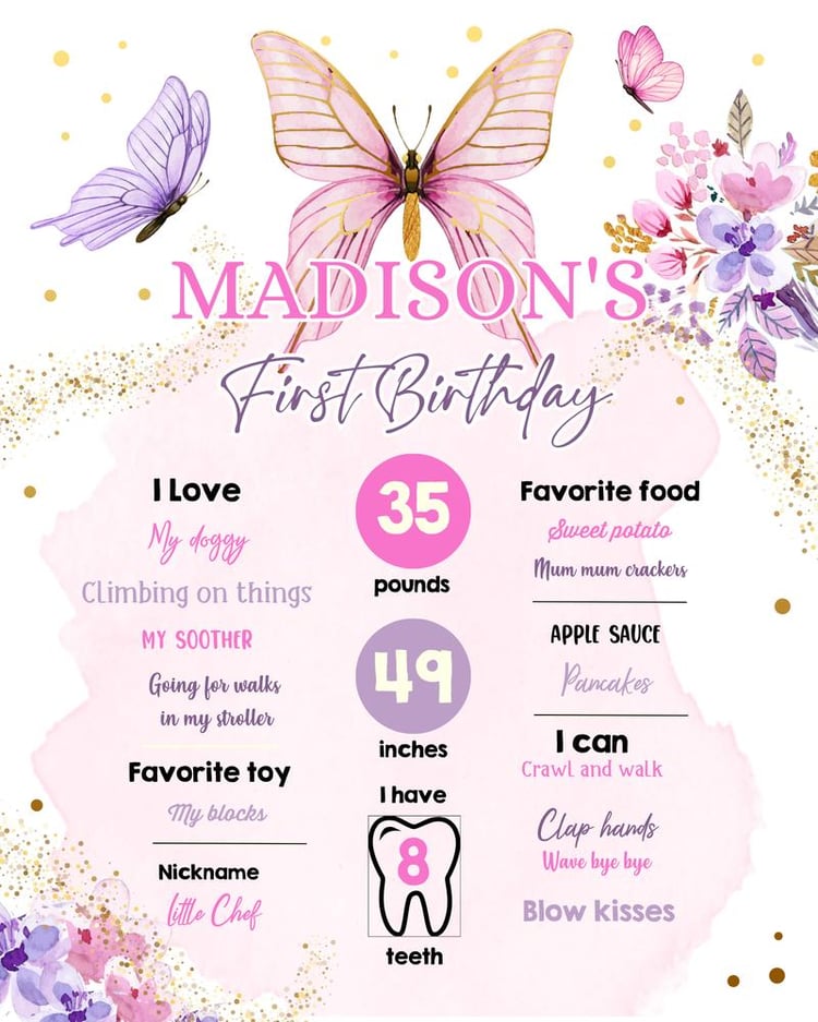 Butterfly First Birthday Milestone Poster | Editable Pink Garden Canva Template
