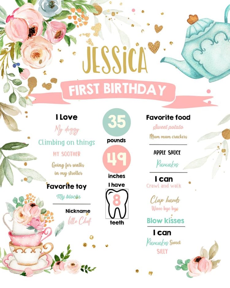 Tea Party Birthday Milestone Sign | Editable Floral Par-tea Poster Template