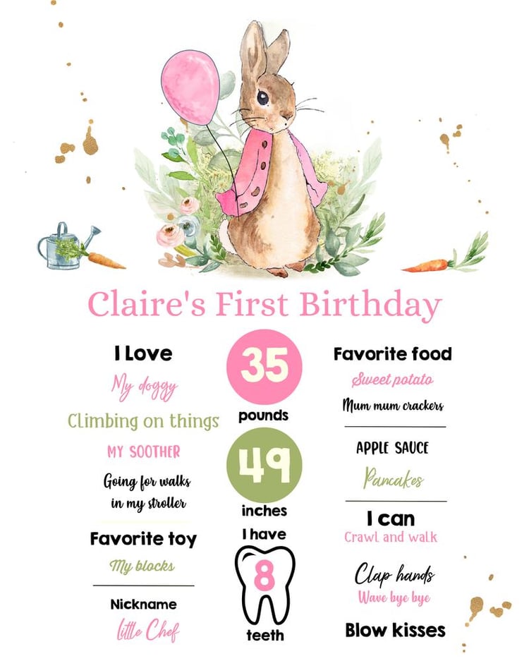 Flopsy Bunny 1st Birthday Milestone Sign | Editable Canva Template Pink