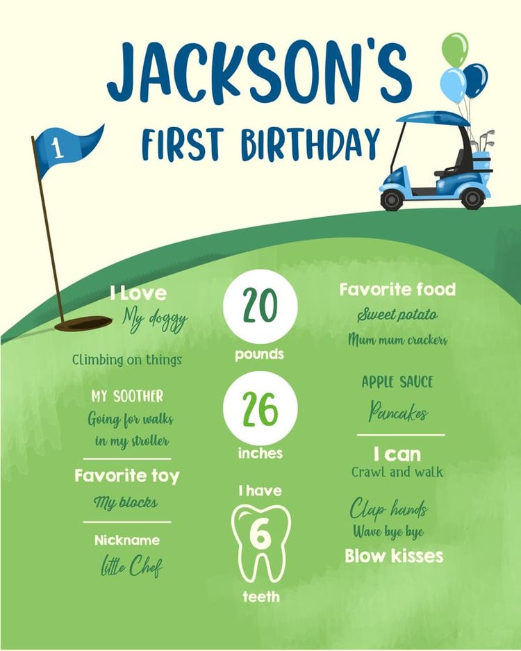 Golf First Birthday Milestone Sign | Editable Hole in One Poster Canva Template