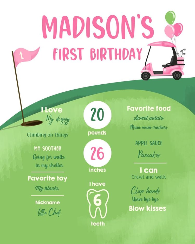 Pink Golf First Birthday Milestone Sign | Editable Hole in One Canva Template
